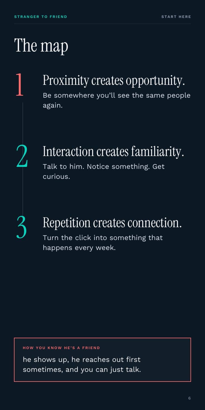 The map page: proximity, interaction and repetition.